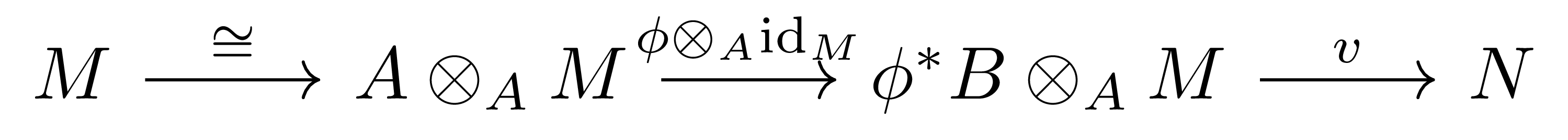 Adjointness-1