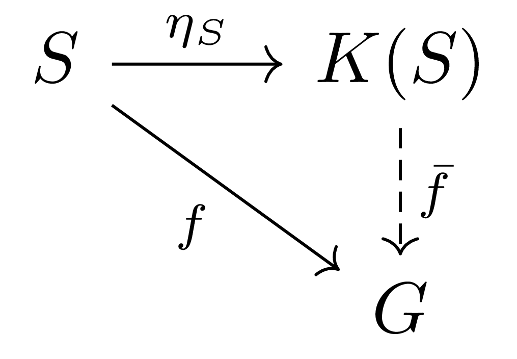 universal_property