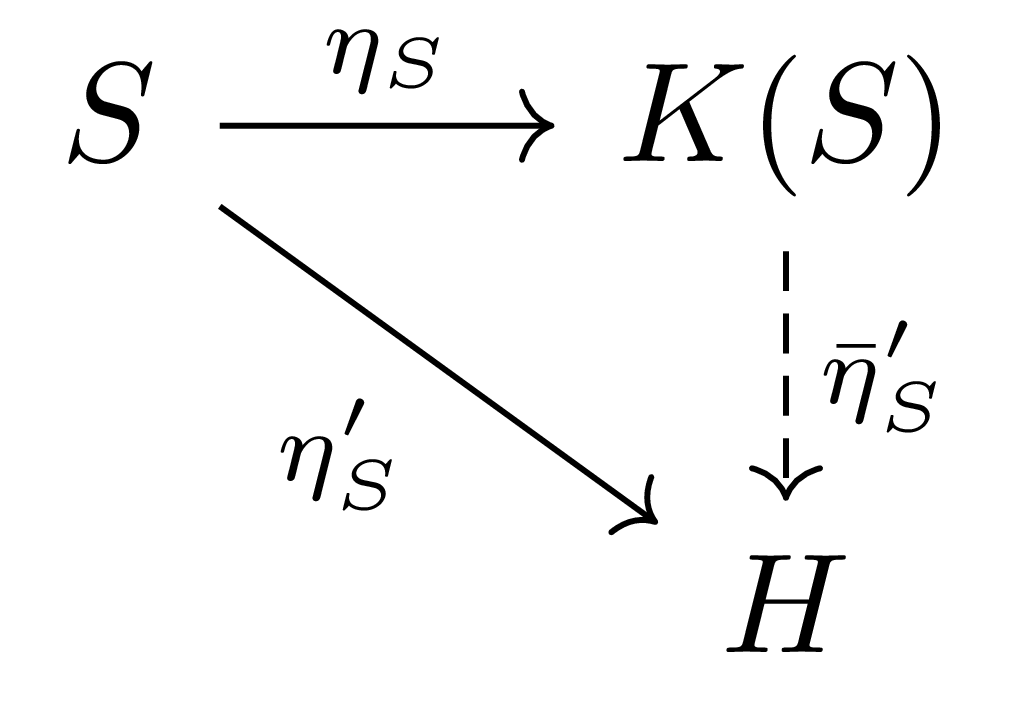uniqueness_1