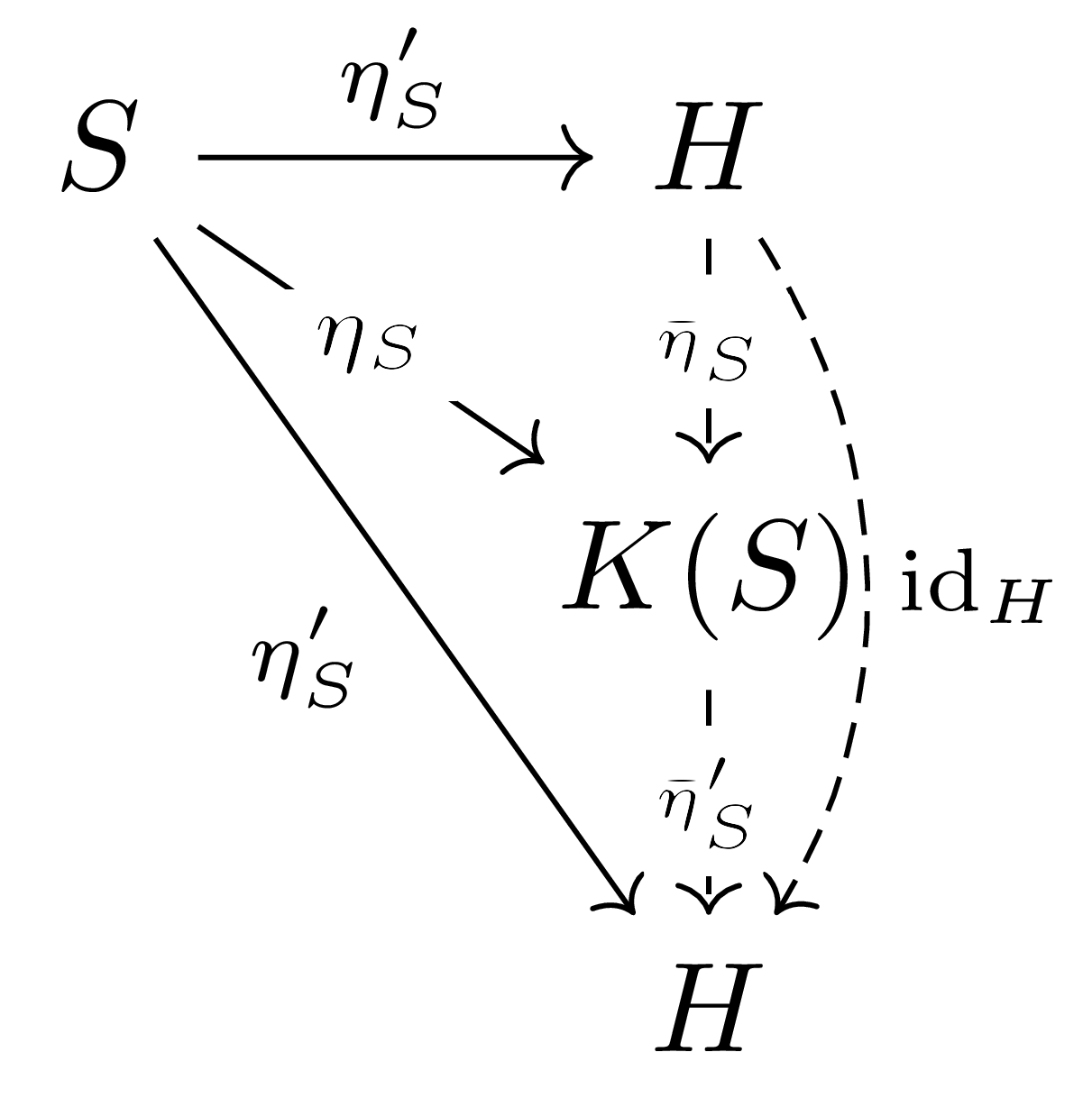 uniqueness_3