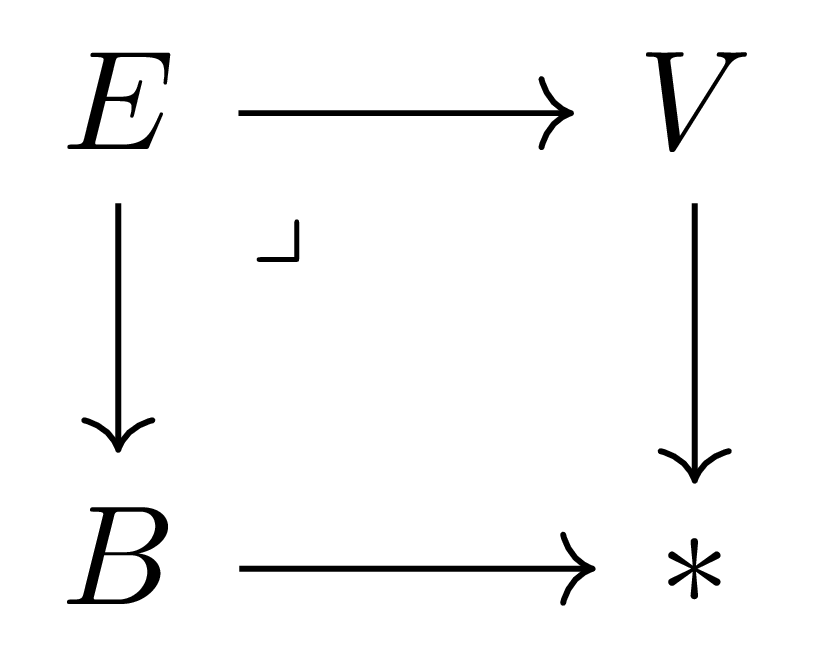 trivial_bundle