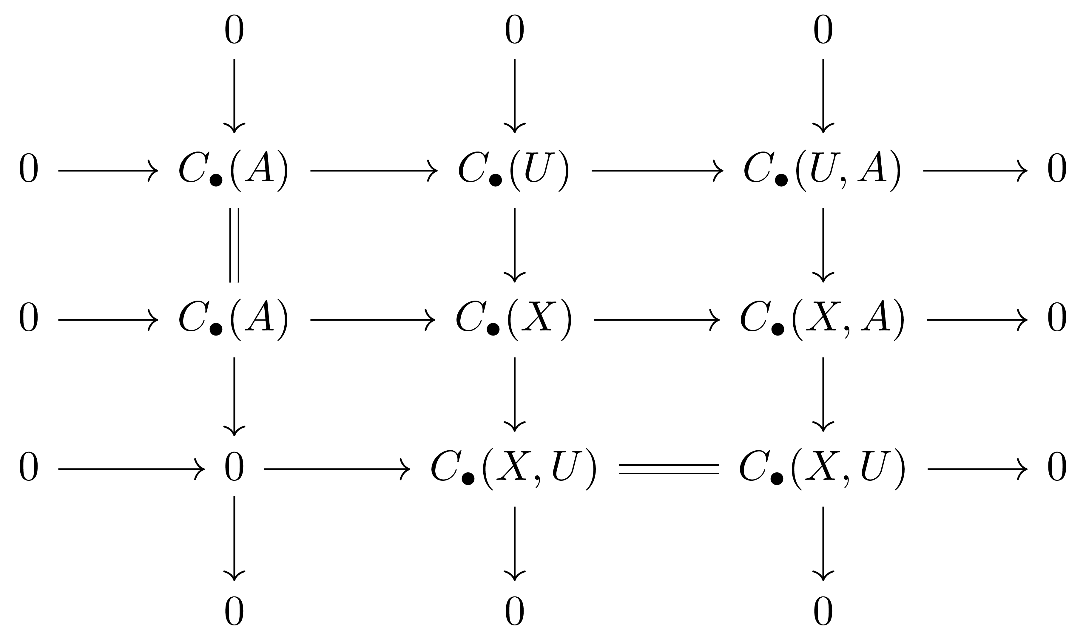 3*3_diagram