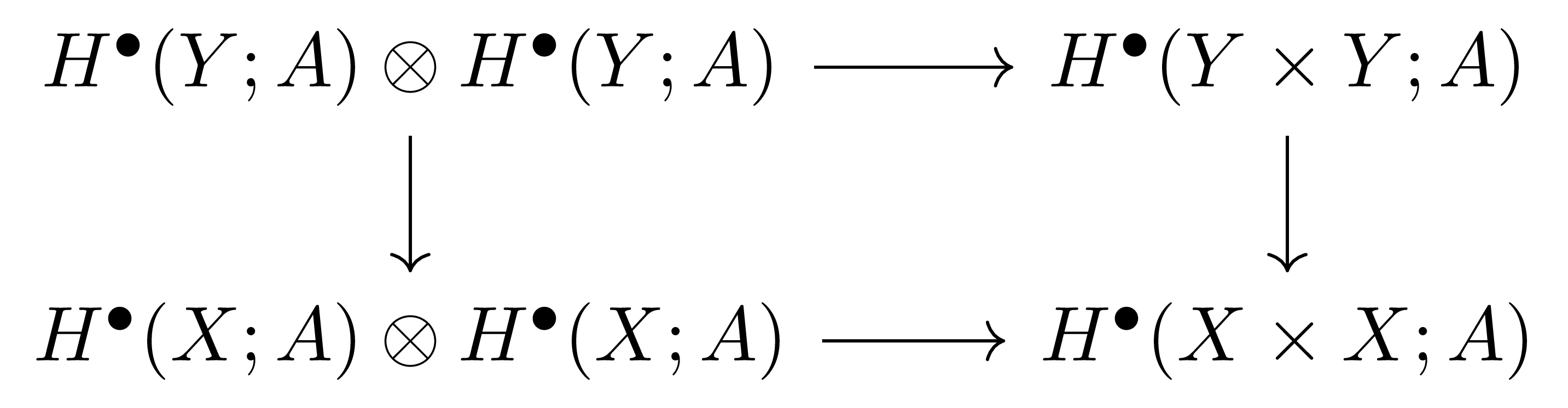 functoriality_1