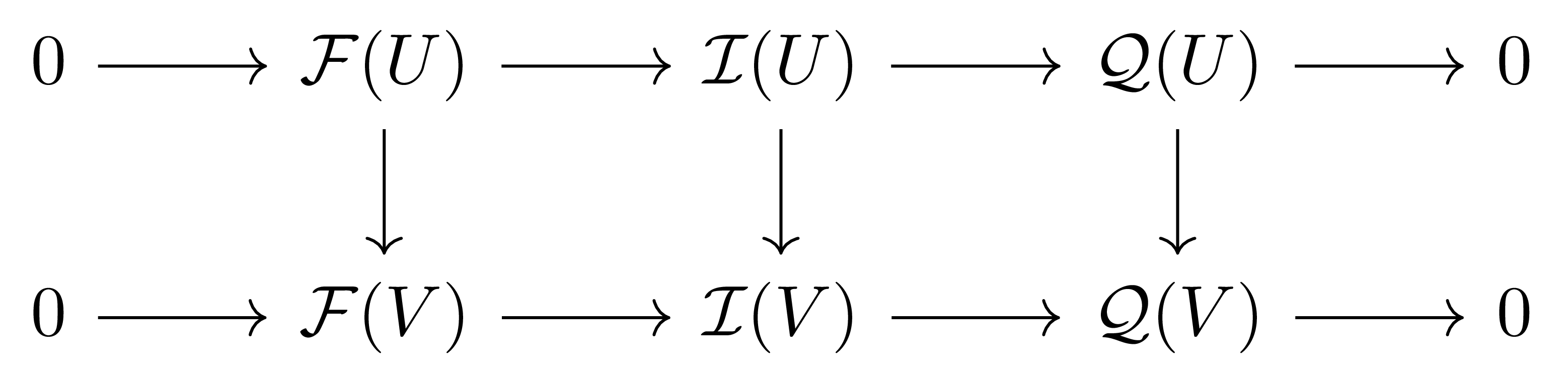 Commutative diagram