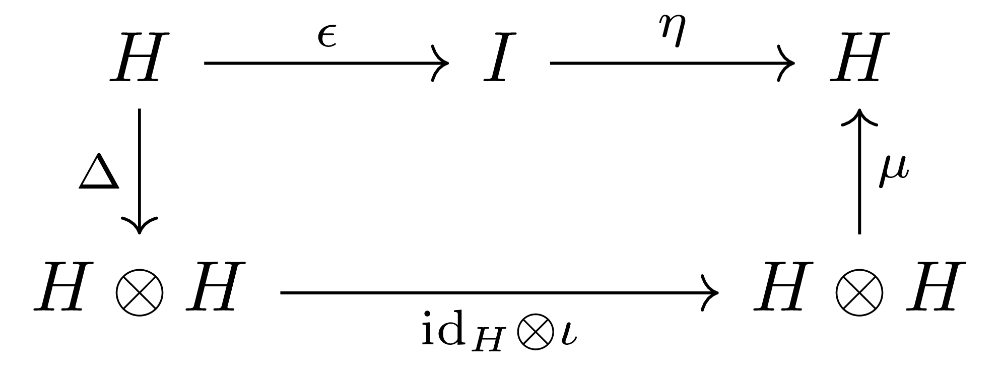 Hopf_inverse
