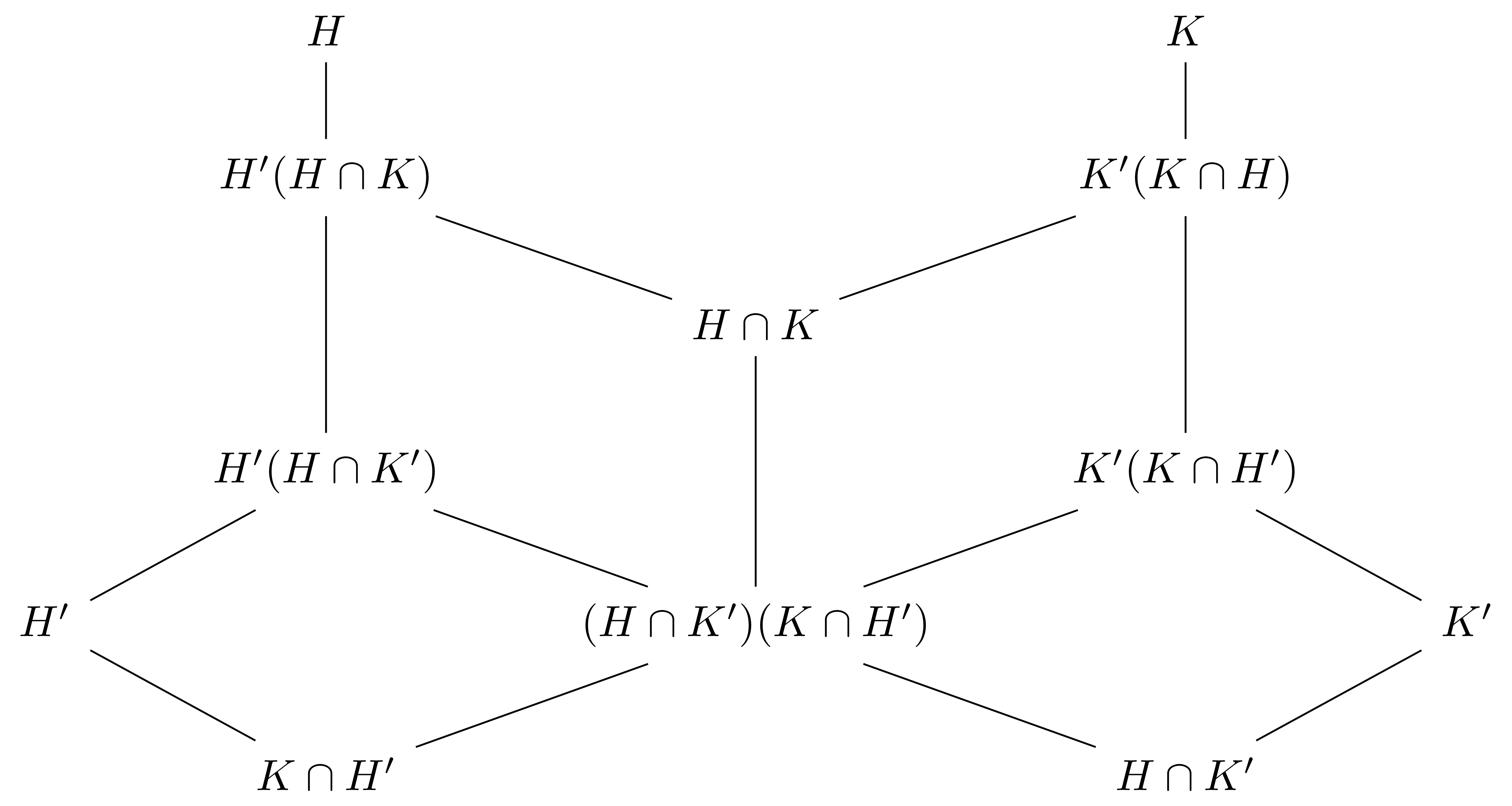 Zassenhaus