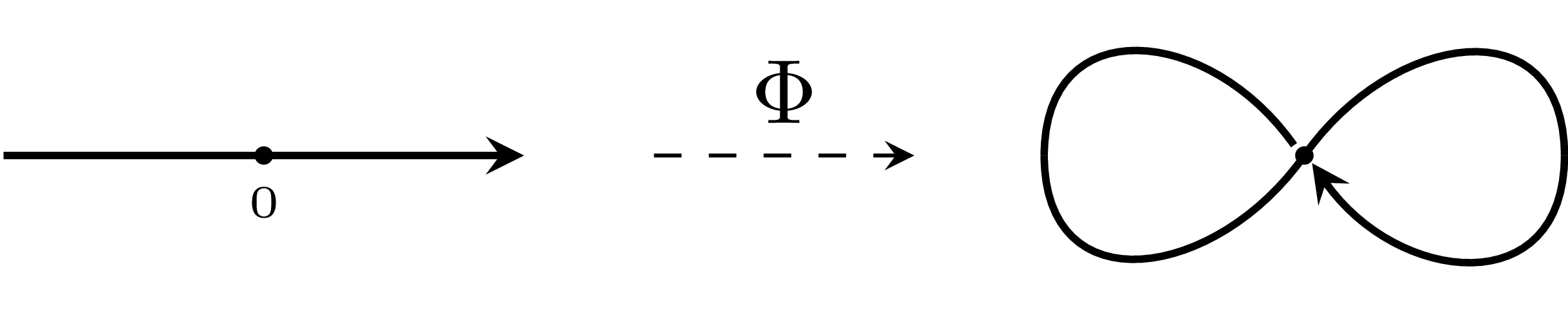 counterexample_1