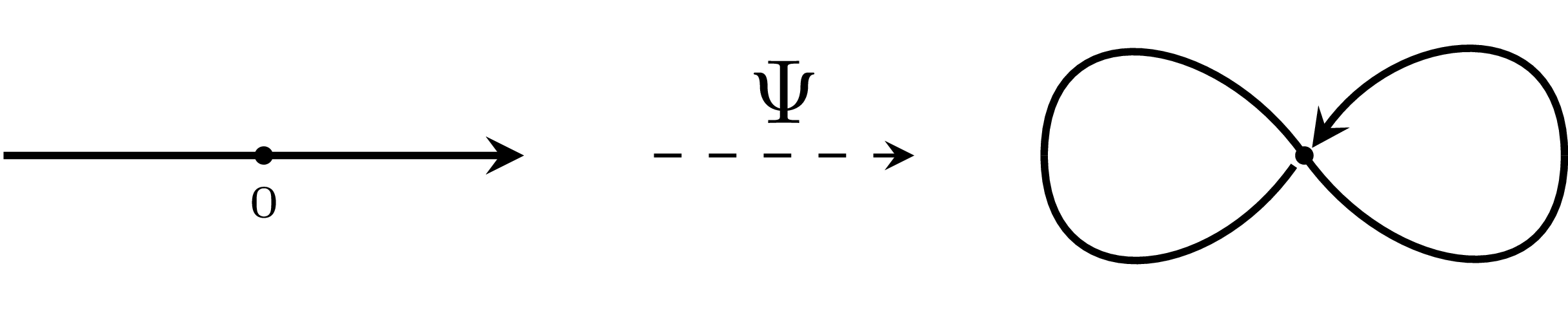 counterexample_2
