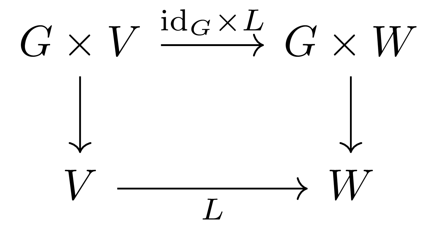 G-equivariant_maps