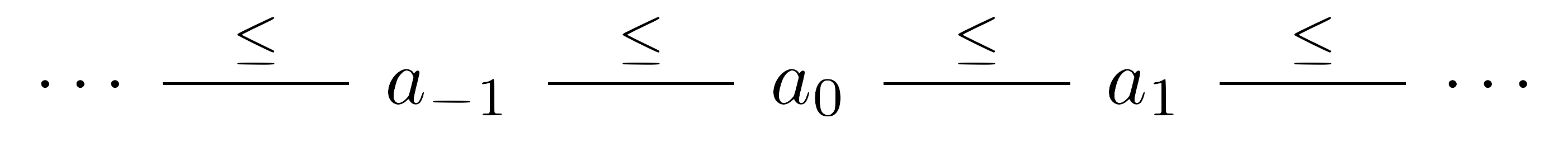 cofinal_sequence