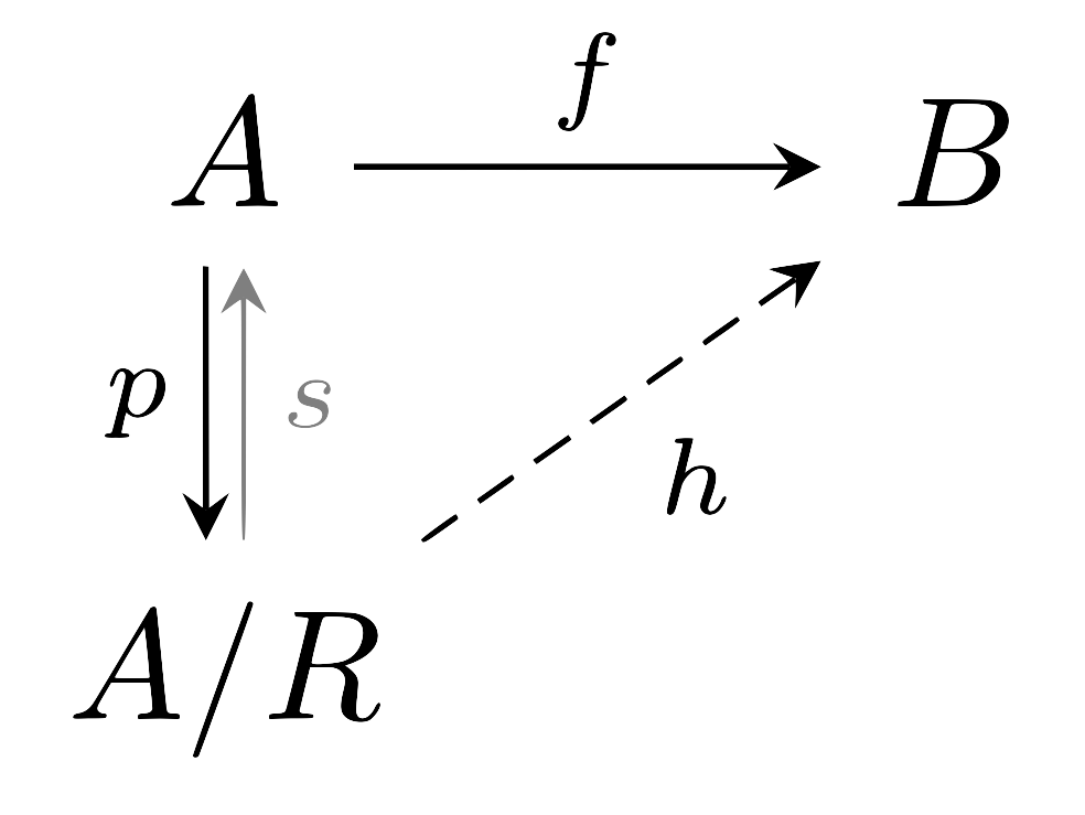 induced_injection