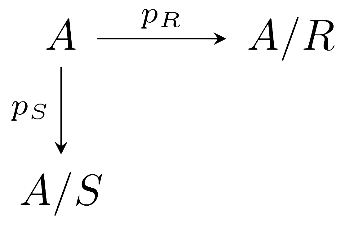 third_iso_1