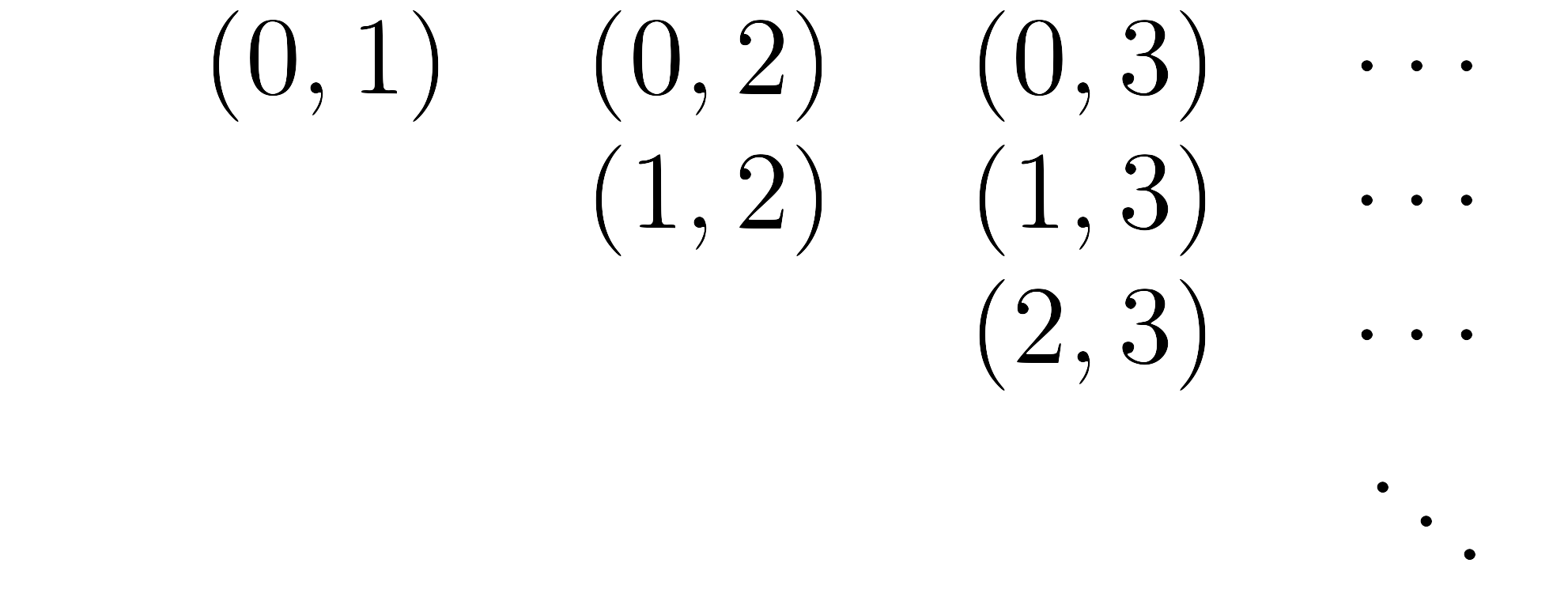 elements