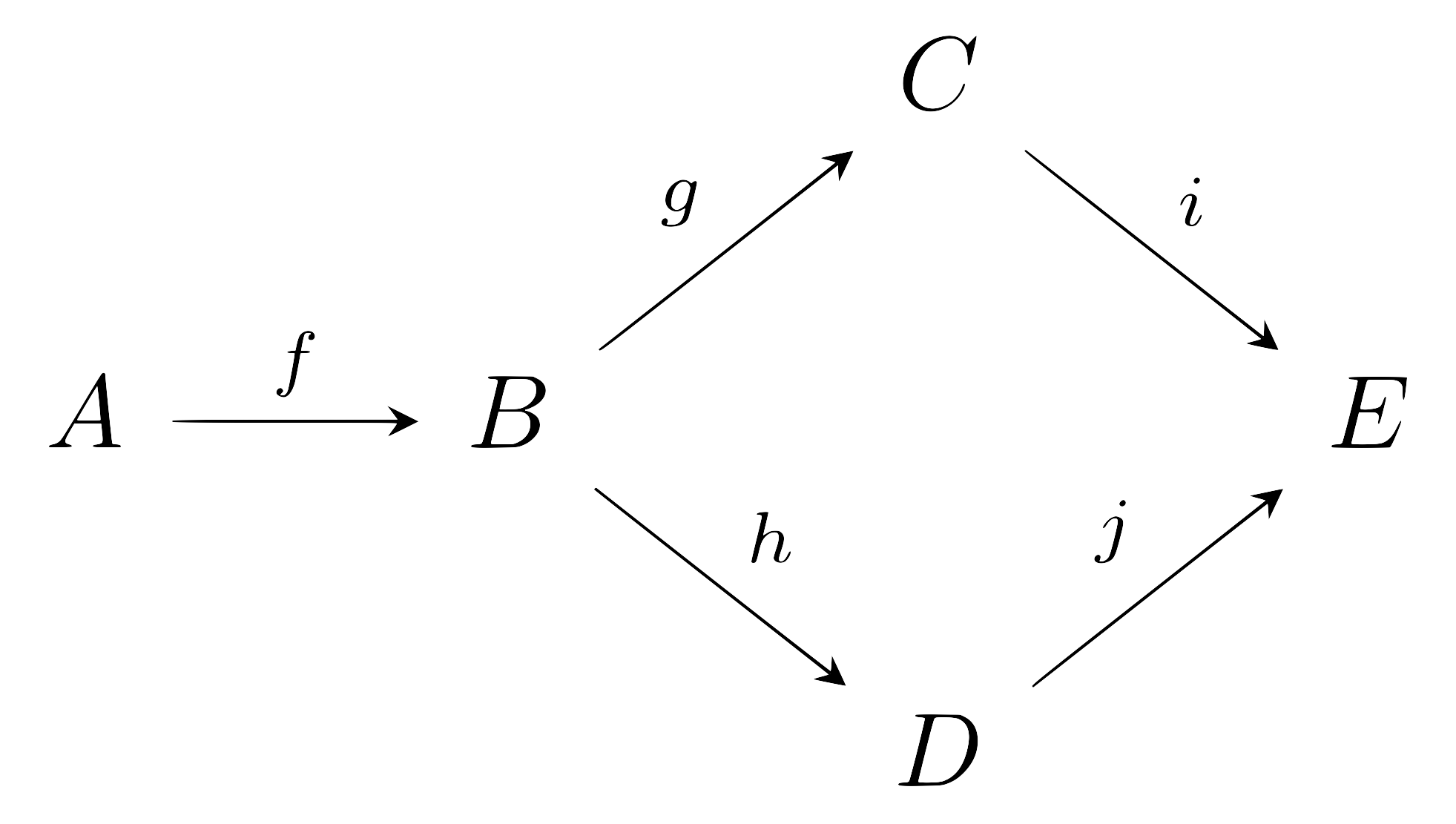 commutative_diagram
