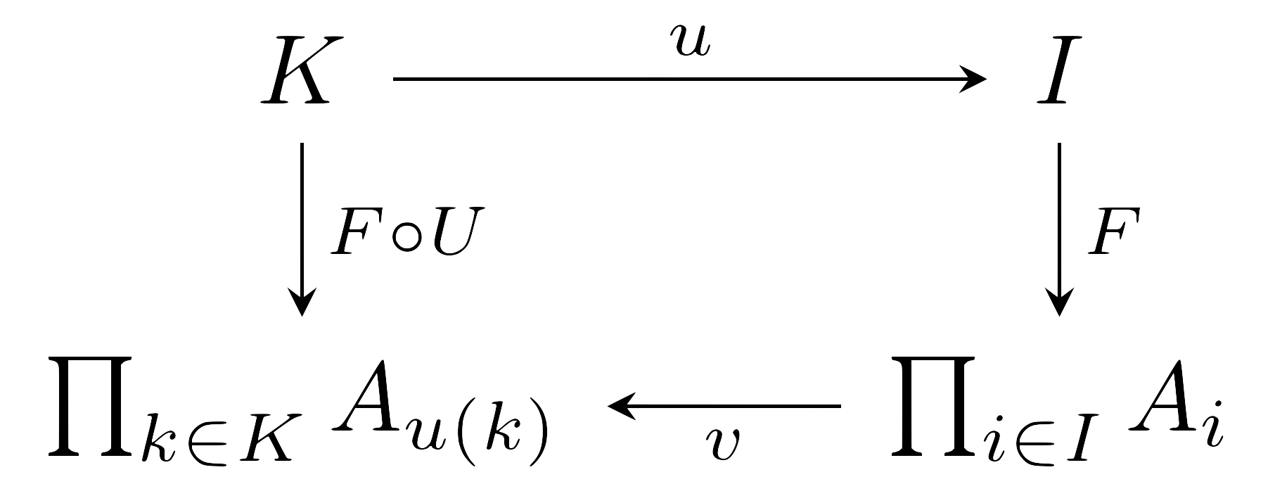 induced_bijection