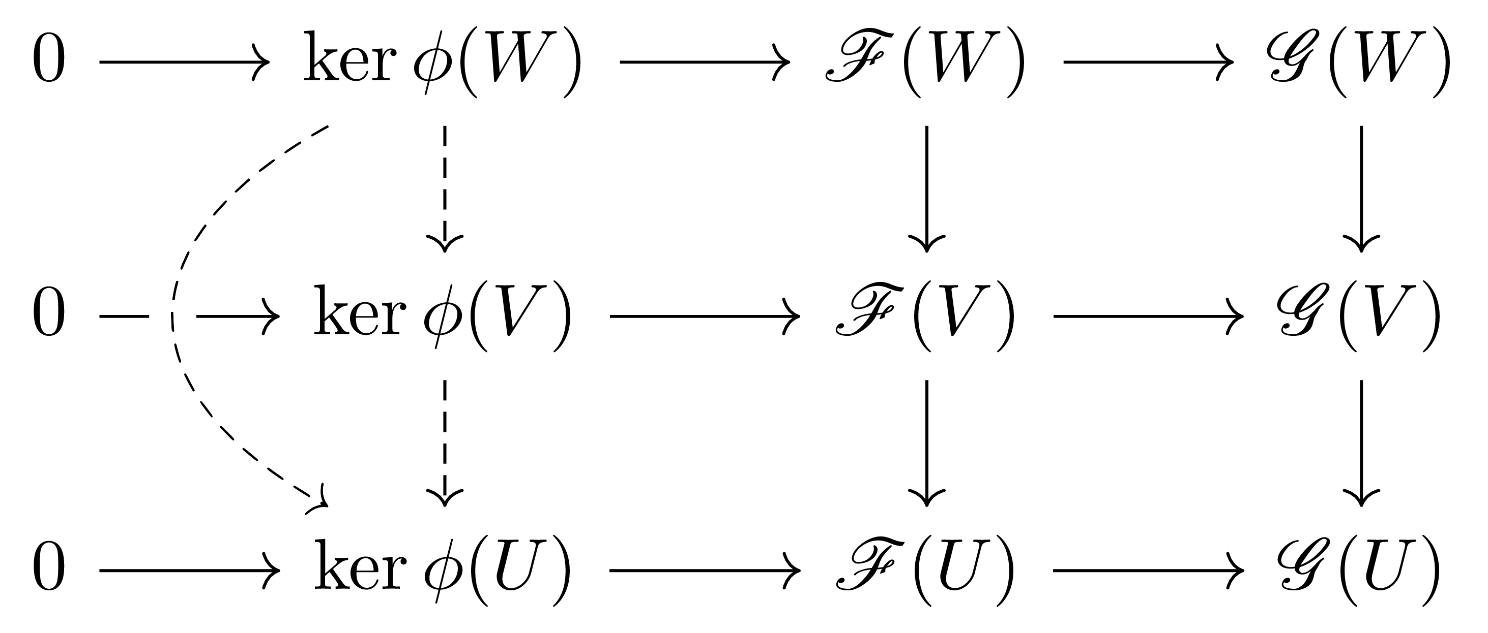 presheaf_kernel-2